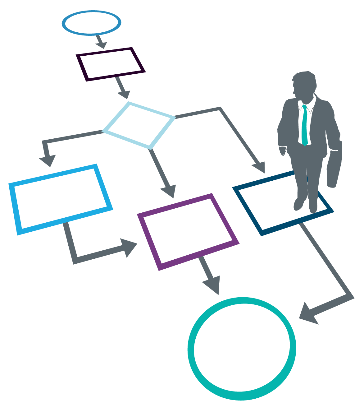 Workflow-системы. Бизнес процесс. Бизнес процесс рисунок. Workflow бизнес процессов.